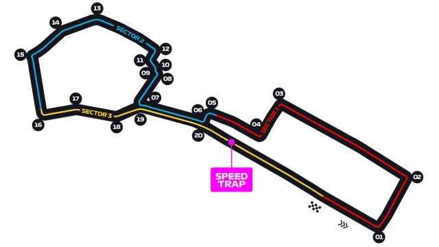 Baku City Circuit circuit map
