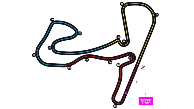Circuit Zandvoort circuit map